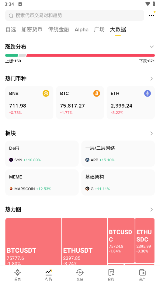 便捷买币方式